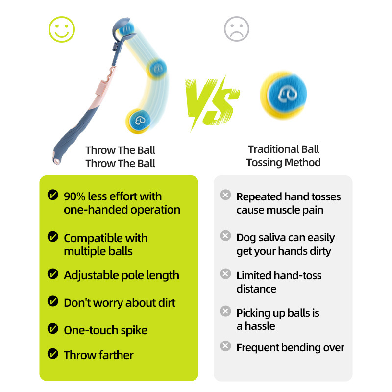 Telescopic Dog Ball Launcher - No Bending Throw Toy, Upgraded Fetch Stick for Dogs - Image 2